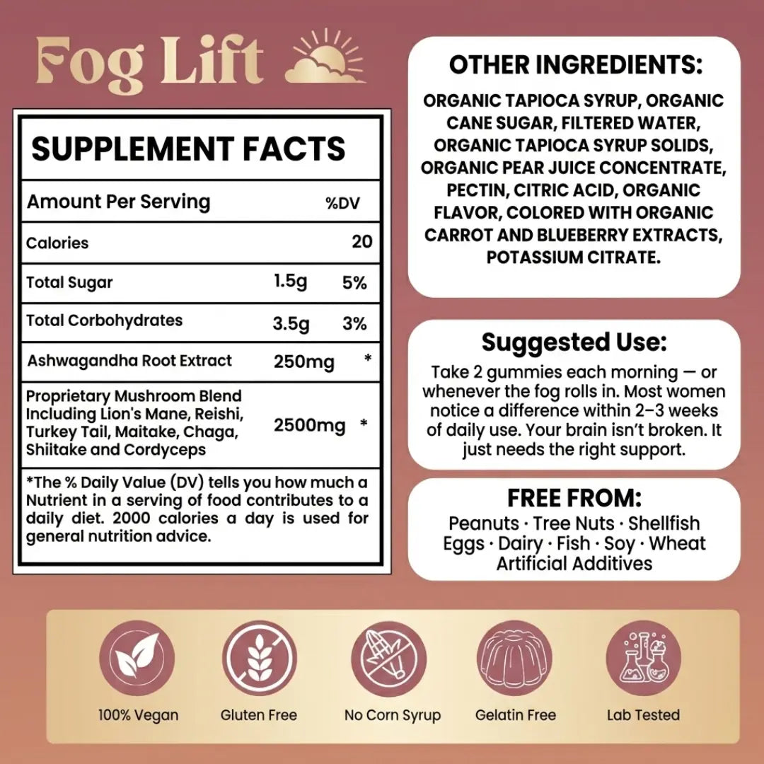 Fog Lift Mushroom Gummies